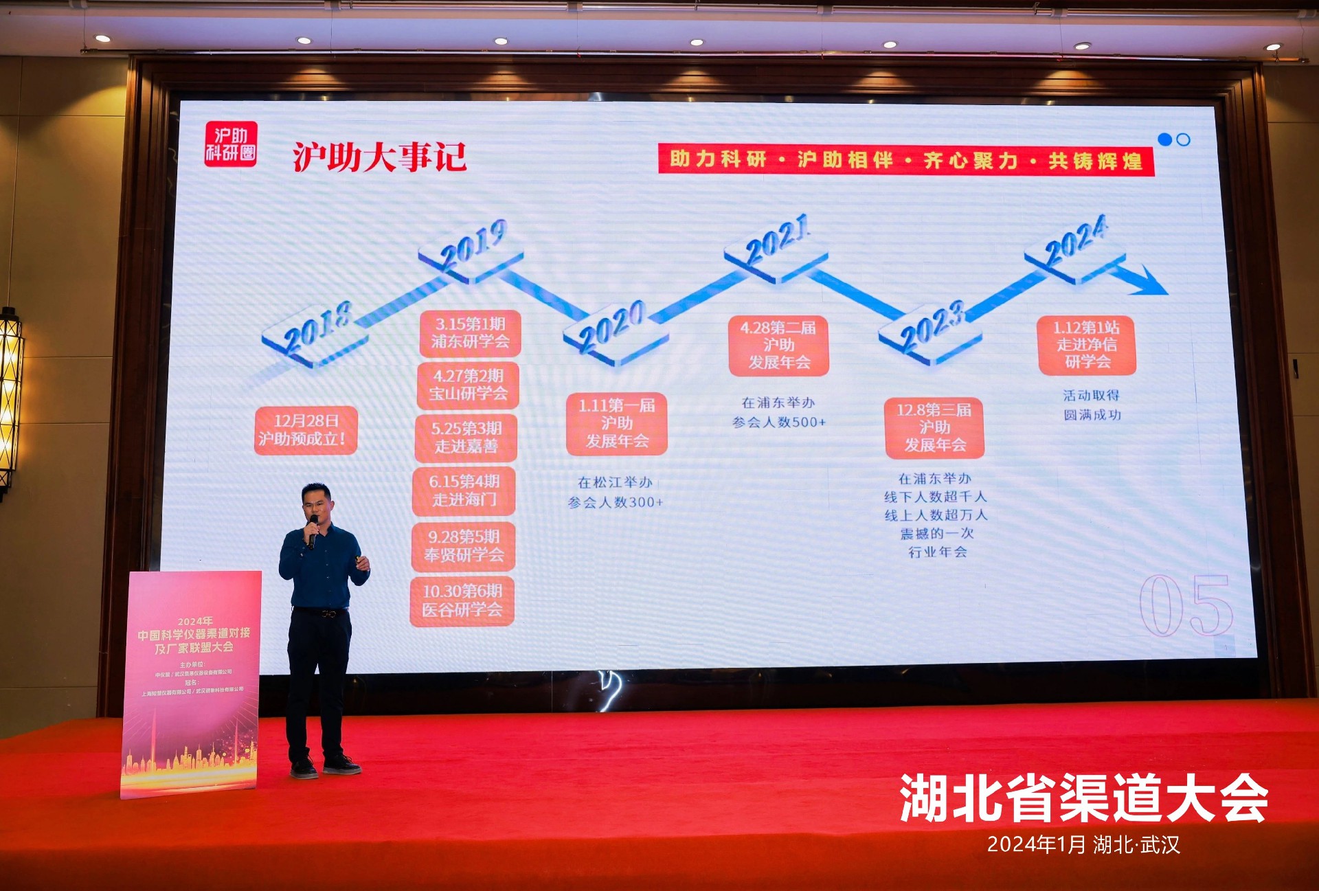 2024湖北省科学仪器年会4.jpg