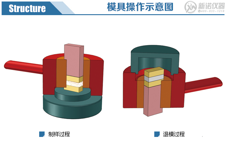 方形电加热模具分解图